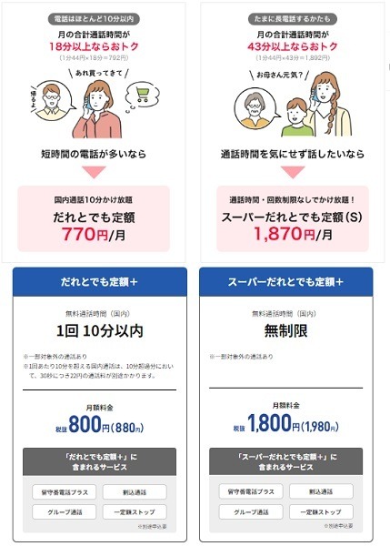 通話オプションは現プランの方が安い