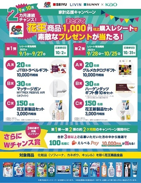 【花王キャンペーンまとめ】9月は9つのキャンペーン、うち5つはほぼ全花王商品が対象　ウエルシアでは重複適用も可能