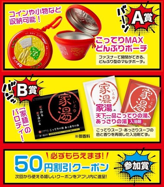 スピードくじの特典