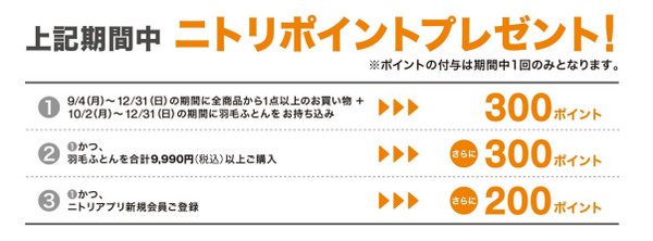 買い物・買い替えで「最大800ポイント」を進呈