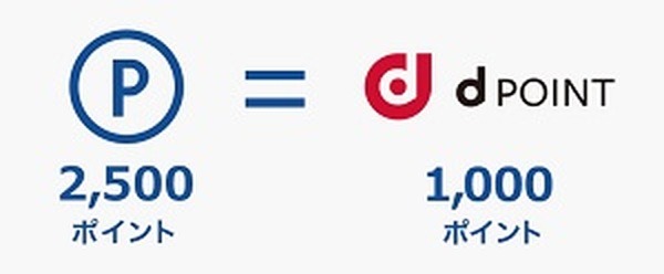 dポイントへの交換が可能に