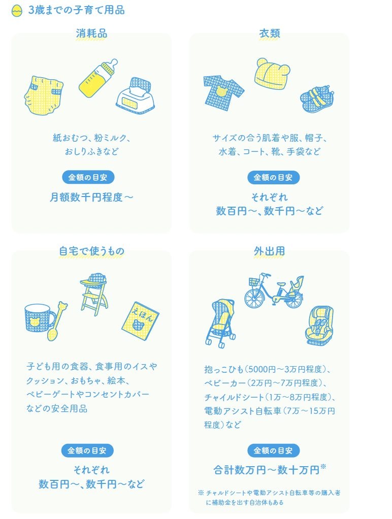 『子供にかかるお金の超基本』の著者、坂本綾子さんに聞いた「まずは何から始めたら良いの？ 老後はどうしたら…」（河出書房新社）