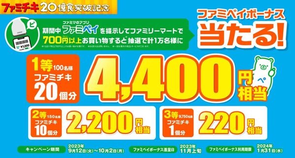 ファミペイボーナス最大4,400円相当が当たる