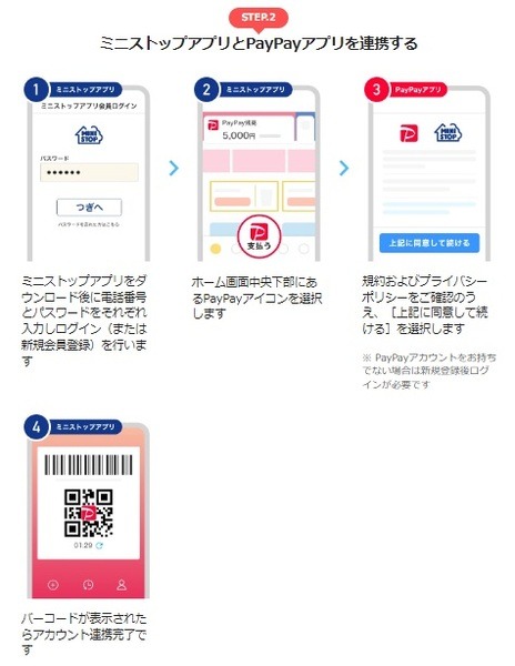 アプリを連携させておく