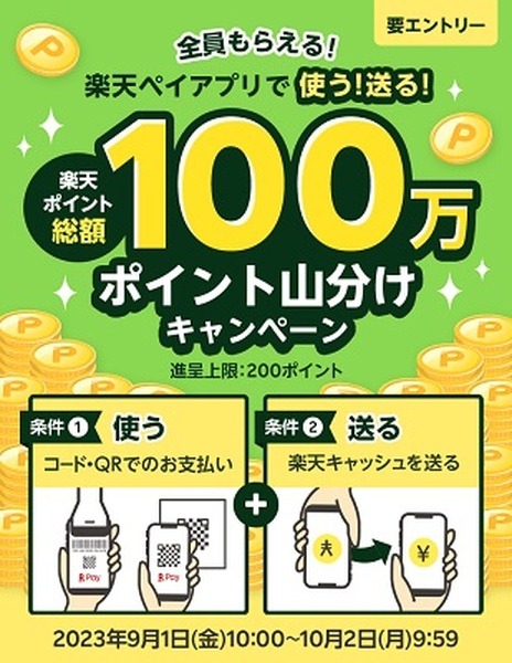 100万ポイント山分け
