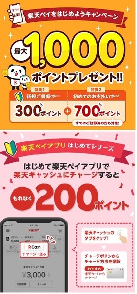 楽天ペイデビュー