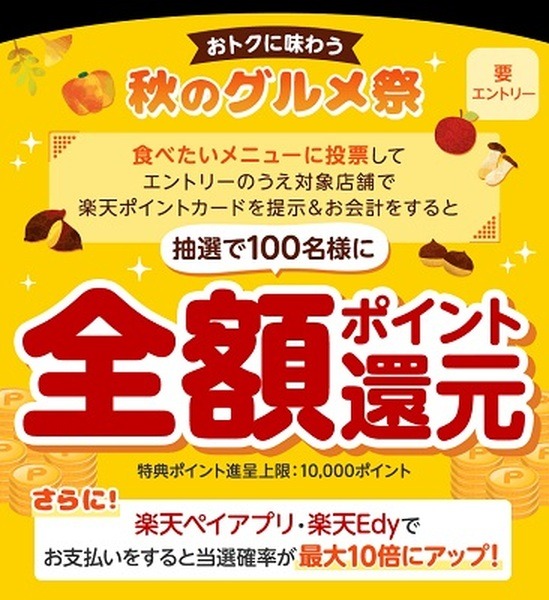 （9/30まで）楽天ポイントカード提示で全額還元のチャンス