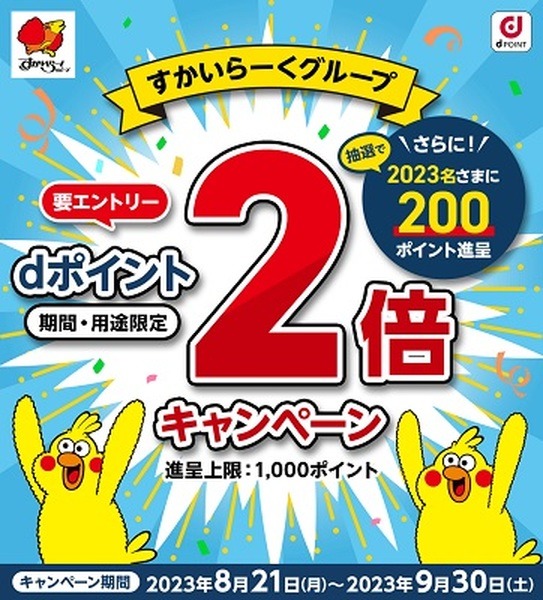 dポイント最大1,200ポイント