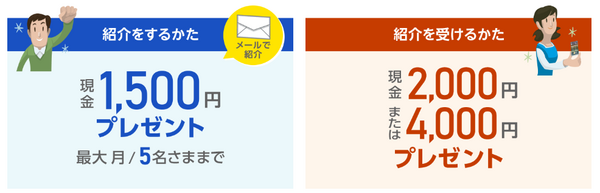 紹介プログラム