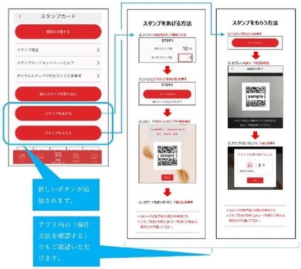 「スタンプの授受」という近道も検討を