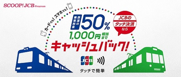 対象の鉄道へのタッチ決済乗車で50%キャッシュバック