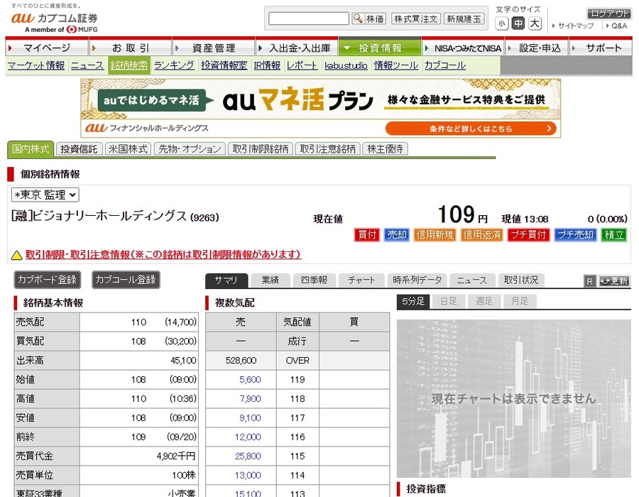 auカブコム証券