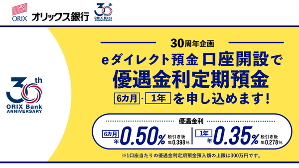 優遇金利定期預金
