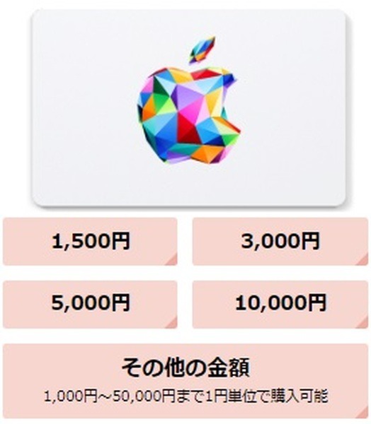 【Apple Gift Card】楽天市場での購入で高還元　「iPhone15」の購入資金に充てよう