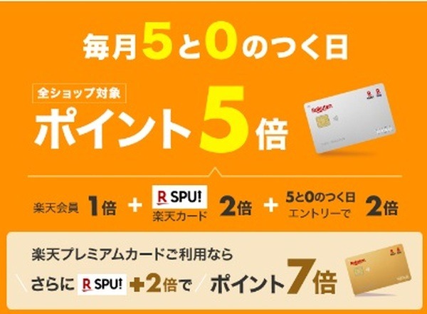 【Apple Gift Card】楽天市場での購入で高還元　「iPhone15」の購入資金に充てよう