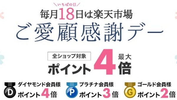 毎月18日は「ご愛顧感謝デー」で最大+3%