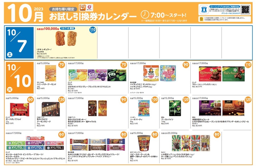 【ローソン】10月の「お試し引換券」対象商品・注目商品 9月の節約効果は7742円