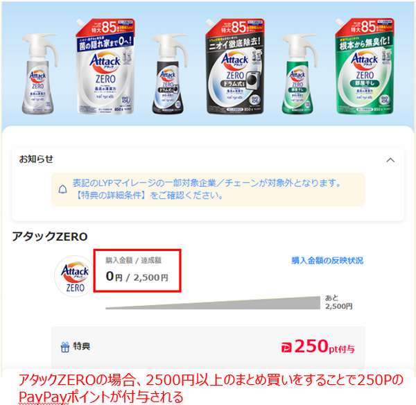 商品ごとに達成金額が設定されていて、その金額分購入しないと特典ポイントが付与されません