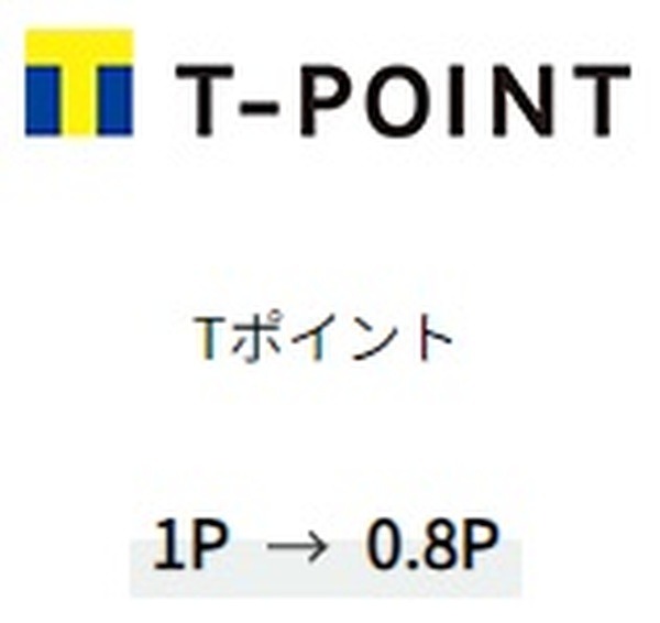 20%目減り