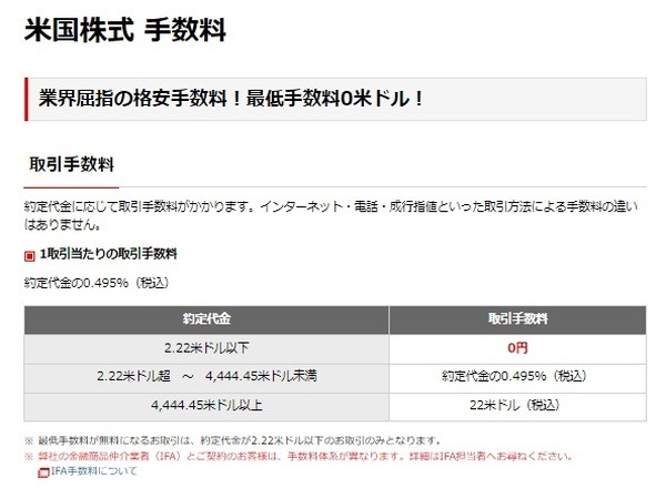 米国株式では手数料がかかる