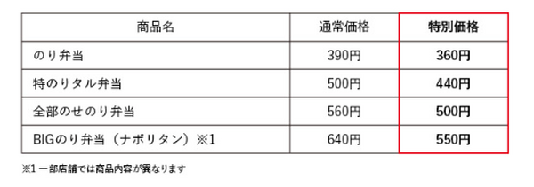 のり弁シリーズ4種ラインナップ
