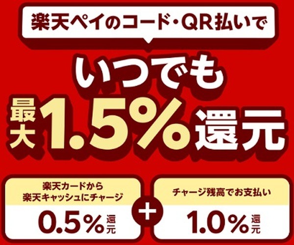 楽天ペイ
