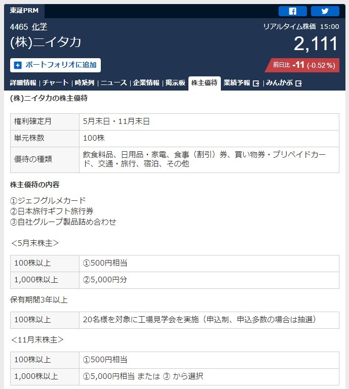 てんやWeek!!開催（10/16～22）ジェフグルメカード（JGC）が使える　10月も上天丼弁当500円
