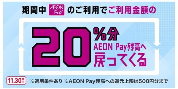 イオンペイのキャンペーン