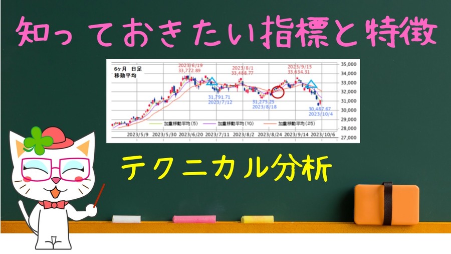 テクニカル分析
