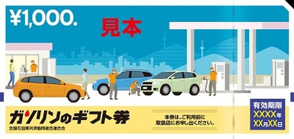 ガソリンのギフト券