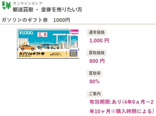 買取だと目減りする