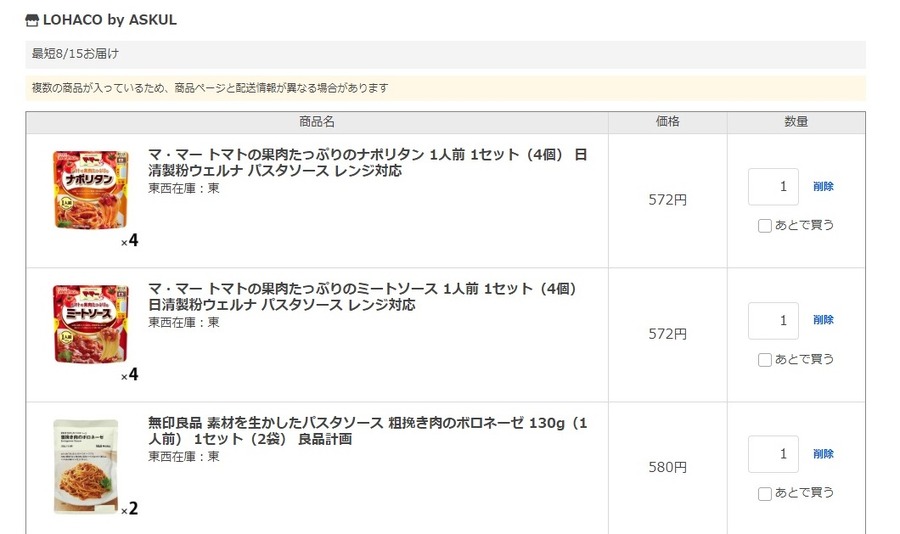 パスタソース4個で72円相当、無印良品のパスタソース2個を80円相当で買えた