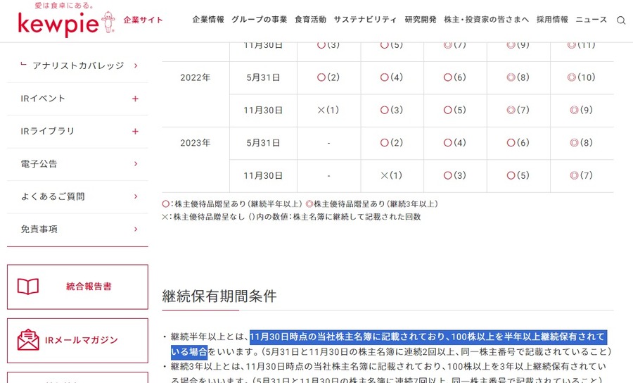長期保有をしてもらうことで企業としても短期売買による株価変動を避けられるメリットなどもある