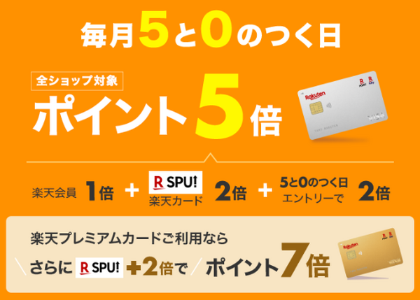 5と0のつく日