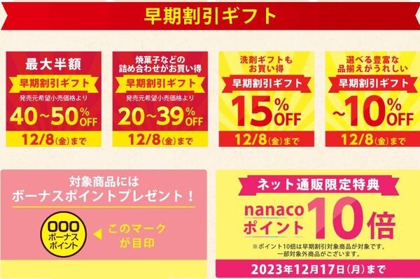 早期割引ギフト