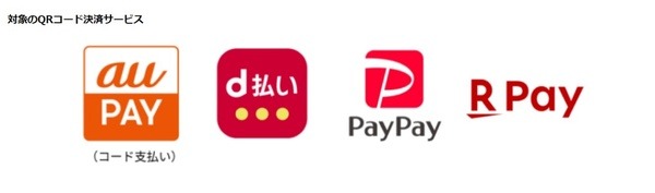 対象のQRコード決済サービス