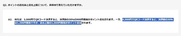 ポイント還元率と還元上限