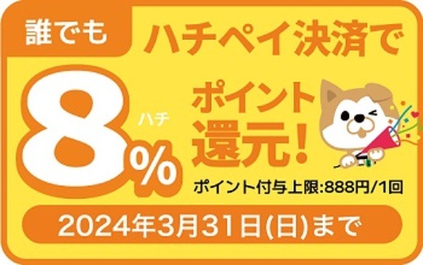 還元ポイントについて