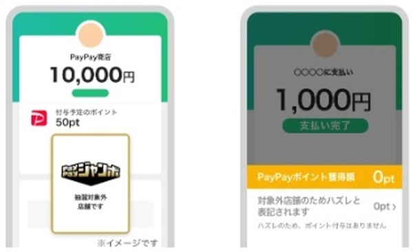 「超PayPay祭」開催！　多くのお店で最大全額還元、ランチタイムのコンビニで最大10%還元も