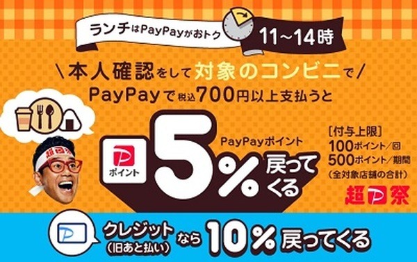 対象コンビニにて11時～14時のPayPay決済で5%還元