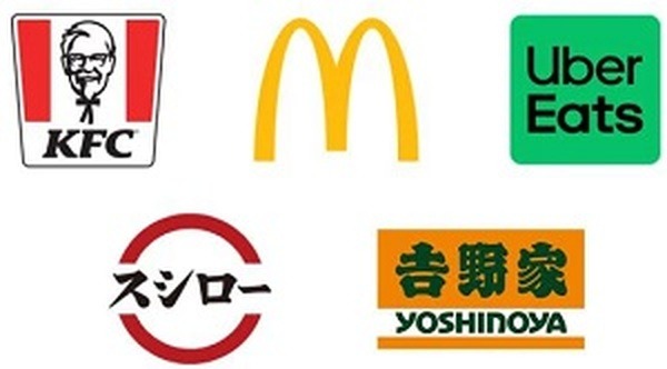 現時点の対象飲食店は、ケンタッキー、マクドナルド、Uber Eats、スシロー、吉野家