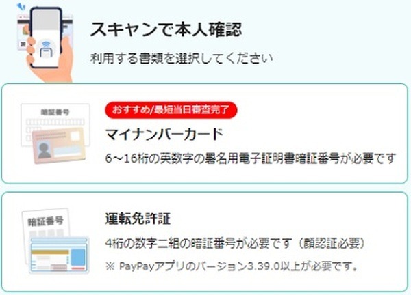本人確認を忘れずに
