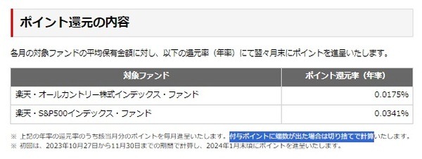 【楽天証券】投資信託残高でポイントがたまる制度が復活　いくらあれば「ほったらかし」でポイントがもらえるのか？