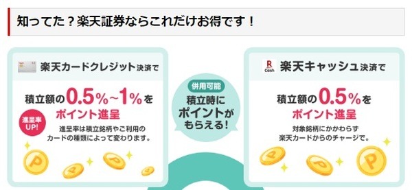 積立設定のポイ活と組み合わせできる