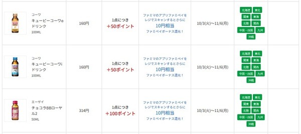 いずれかひとつにポイントプラス商品