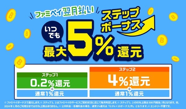 【ファミマ】11月から「金曜日はファミペイ払いで10％還元キャンペーン」始まる お得な買い方・参加方法