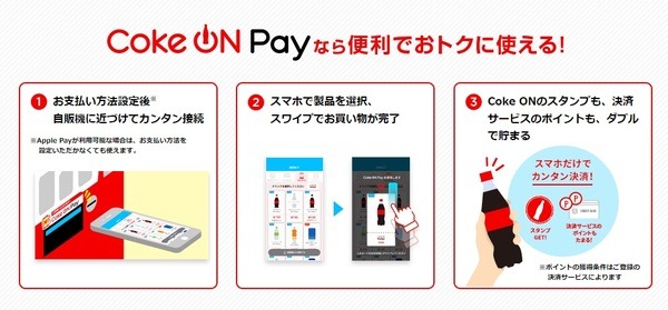 Coke ON Payに決済サービスを登録して使いましょう