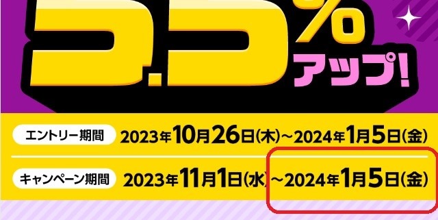 dポイントが5.5％増量になる！攻略法は「キャンペーン・知らない間に増えるポイント・次回を見越してのポイ活」