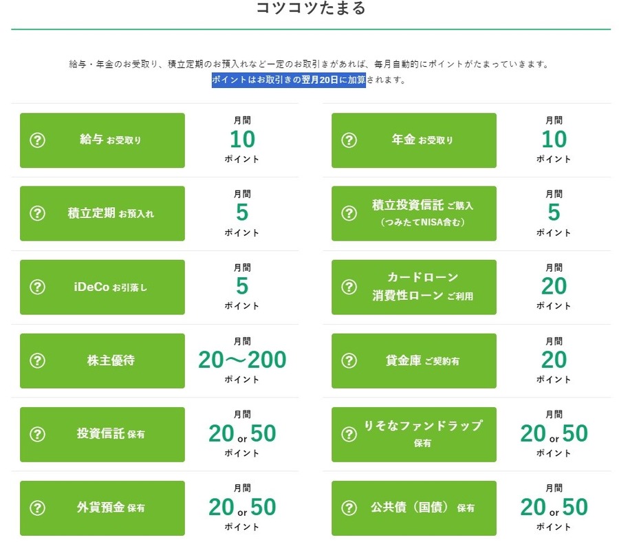 dポイントが5.5％増量になる！攻略法は「キャンペーン・知らない間に増えるポイント・次回を見越してのポイ活」