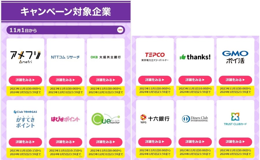 dポイントが5.5％増量になる！攻略法は「キャンペーン・知らない間に増えるポイント・次回を見越してのポイ活」